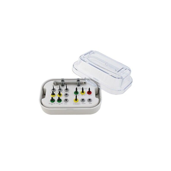 Dental Implant Kits